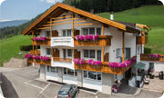 Pension Grohmann